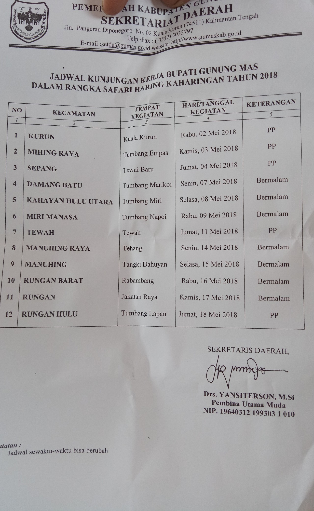 Jadwal Safari Haring Kaharingan di Tetapkan Pemkab Gunung Mas