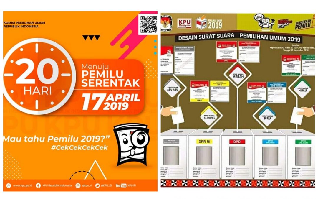 Ingat…! Beberapa Hari Lagi, Rabu 17 April 2019, Menuju Pemilu Serentak dan Apa Saja Kategori Pemilih Yang Akan Dibawa ke TPS..?