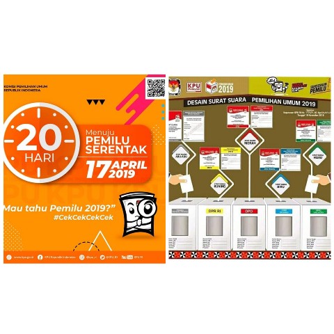 Ingat Tinggal Beberapa Hari Lagi..! Rabu 17 April 2019, Menuju Pemilu Serentak dan Apa Saja Kategori Pemilih Yang Akan Dibawa ke TPS…?